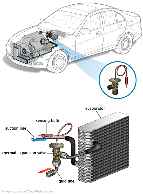 See P2794 repair manual